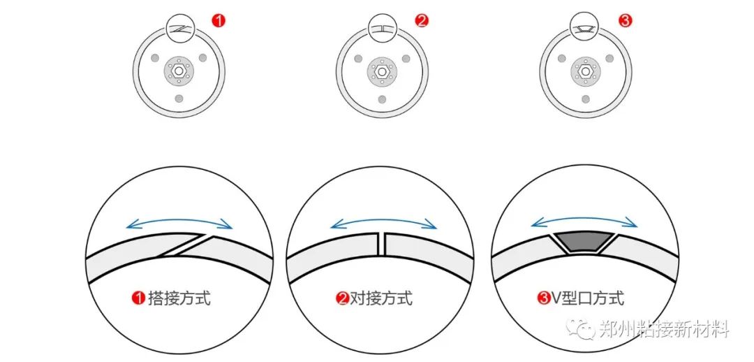 滚筒冷包胶封口胶.jpg